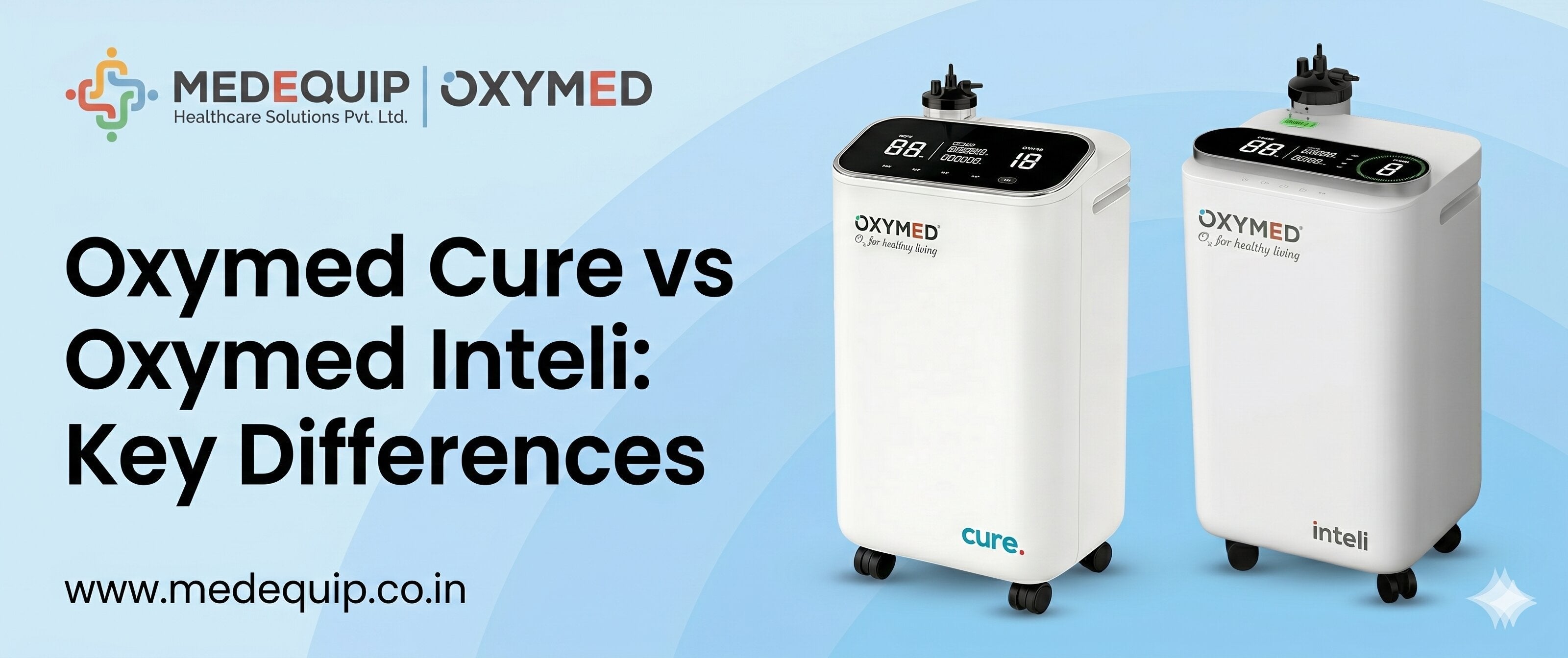 Oxymed Cure vs Oxymed Inteli: Key Differences