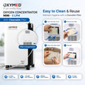 Oxygen Concentrator Mini - 5 LPM