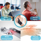 Wrist Support with Thumb