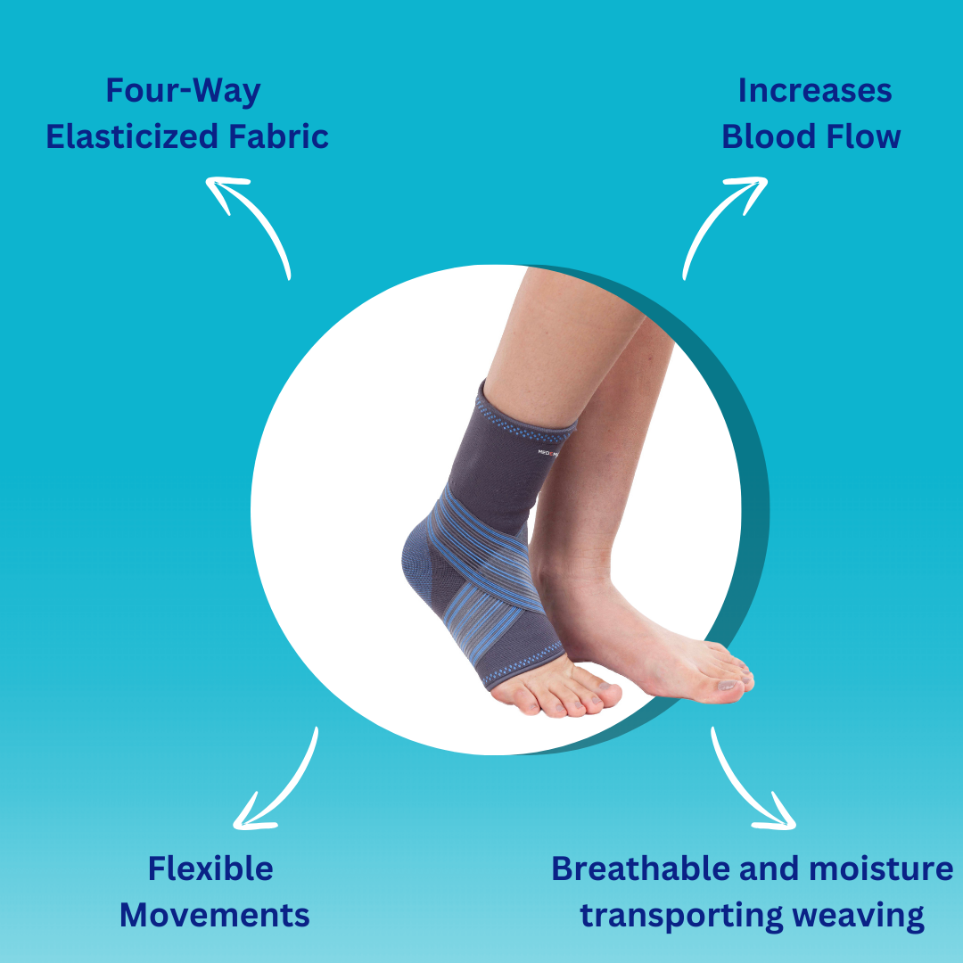 Ankle Binder (2D)