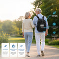 Portable Oxygen Concentrator P2