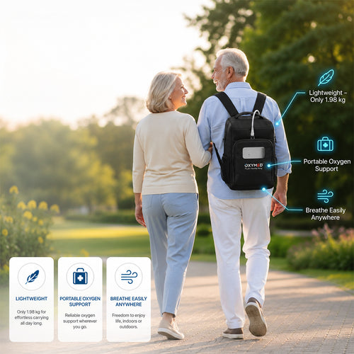 Portable Oxygen Concentrator P2 Secondary image