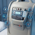 Oxygen Concentrator Mini - 10 Ltr
