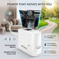 Portable Oxygen Concentrator P2