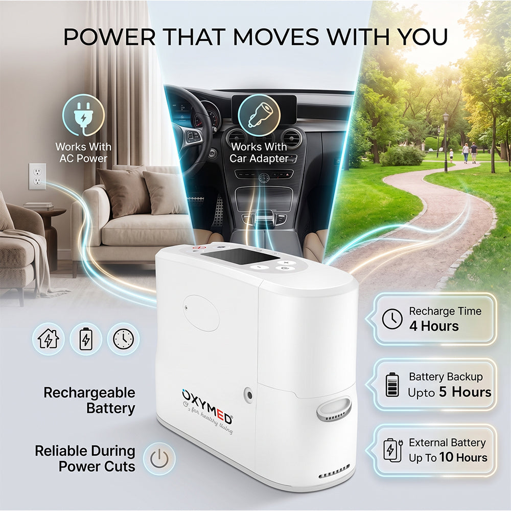Portable Oxygen Concentrator P2
