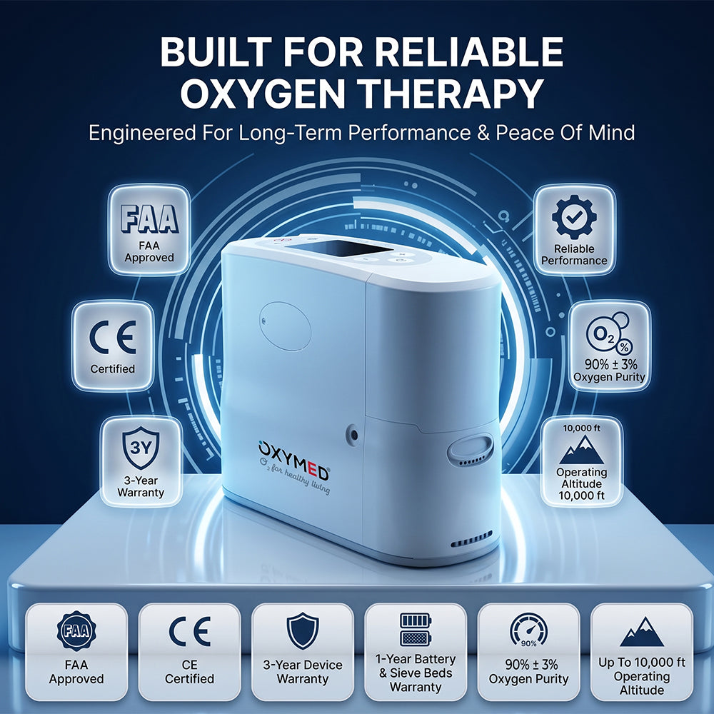 Portable Oxygen Concentrator P2
