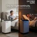 Oxymed Cure 5 LPM Oxygen Concentrator