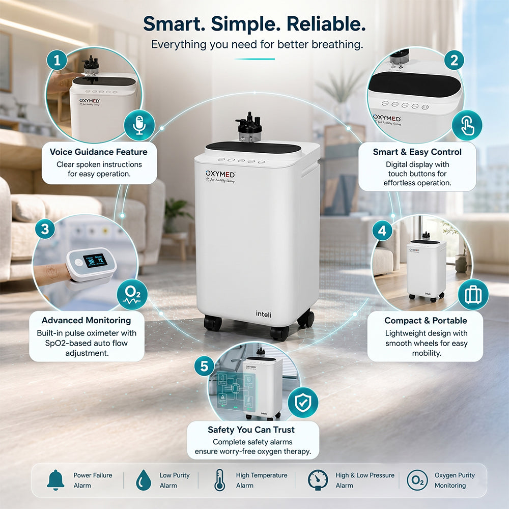 Oxymed Inteli 5 LPM Oxygen Concentrator
