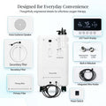 Oxymed Inteli 5 LPM Oxygen Concentrator