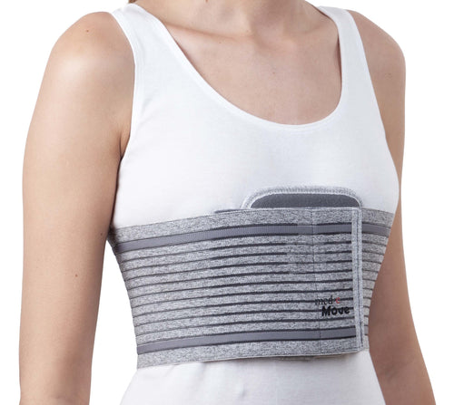 Cut Rib Belt How a Rib Belt Supports Faster Healing & Everyday Comfort – Medequip