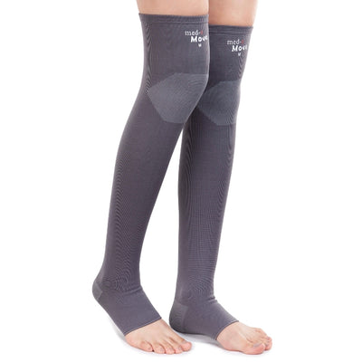 Buy Compression Stockings for Men and Women at Best Price – Medequip